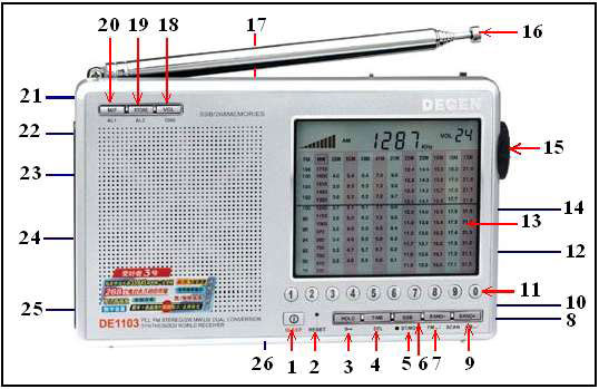    Degen 1103 -  6