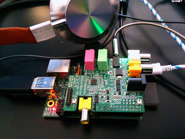 Wolfson Pi Audio Card