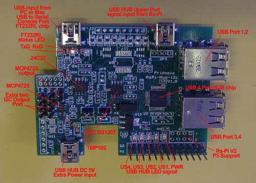      4 USB Hub & I2C & USB-TTL board for Raspberry Pi