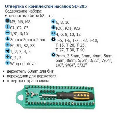 SD-205     62.,   ProsKit