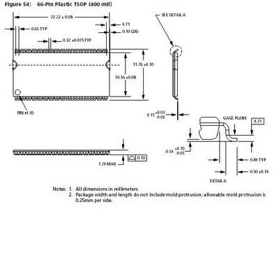   MT46V32M16P-6T IT:F