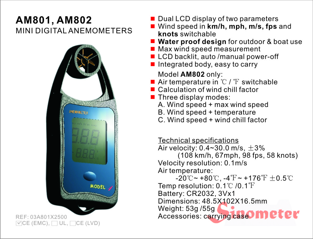 AM802     Sinometer 