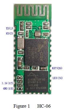  RF012. Bluetooth  HC-06
