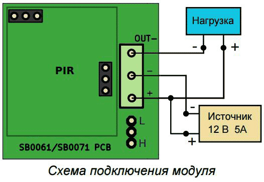 Модуль RP263M.1 коммутации для датчиков SB0061/SB0071
