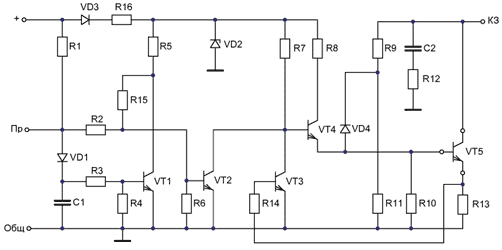 NM5422 -    -̻ ()