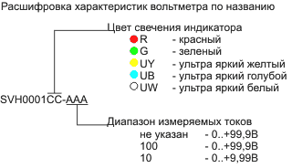 EK-SVH0001G      