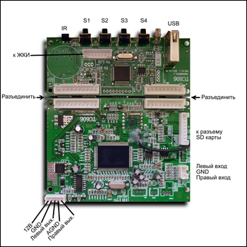 MP3606 -  MP3- . FM-/USB/SD/AUX