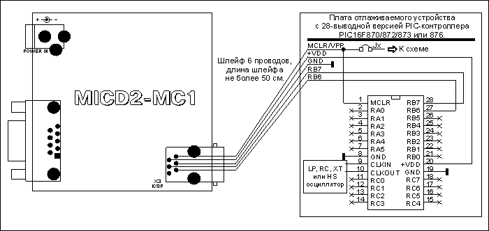 Вариант подключения модуля MICD2-MC1 - Внутрисхемный Эмулятор - Отладчик к отлаживаемому устройству с 28-выводной версией PIC