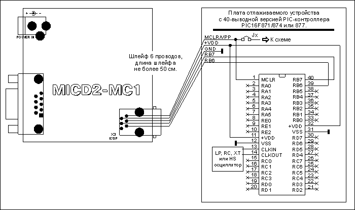    MICD2-MC1 -   -      40-  PIC