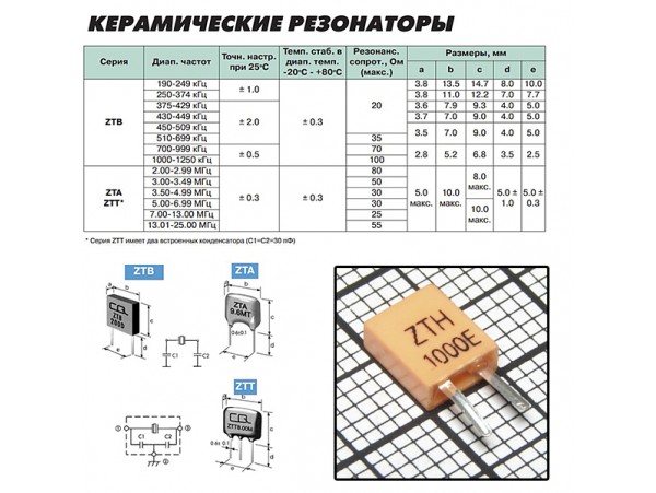 1000 кгц ZTH 1000E