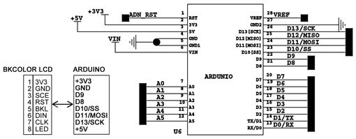    Arduino