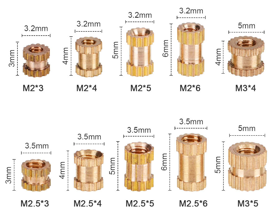    M2 / M2.5 / M3  200     