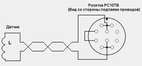   1,2 x 1,2  ()