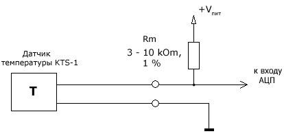     KTS-1   