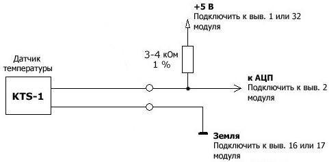     KTS-1   714