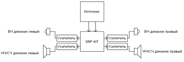 BM2114dsp - DSP ,       ADAU1701