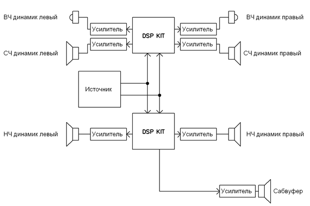 BM2114dsp - DSP ,       ADAU1701