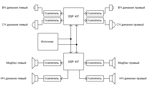 BM2114dsp - DSP ,       ADAU1701