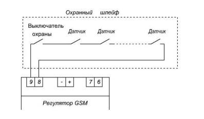 Рис.5. Схема охранного шлейфа
