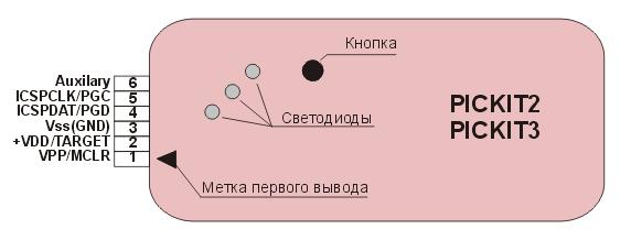    ICSP  PICKIT3