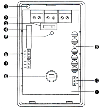 MA802 - PIR  