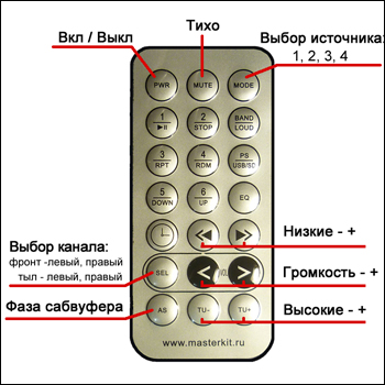 MP1234 - Предварительный усилитель-темброблок с сабвуферным каналом, микроконтроллерным управлением, ЖКИ и пультом ДУ