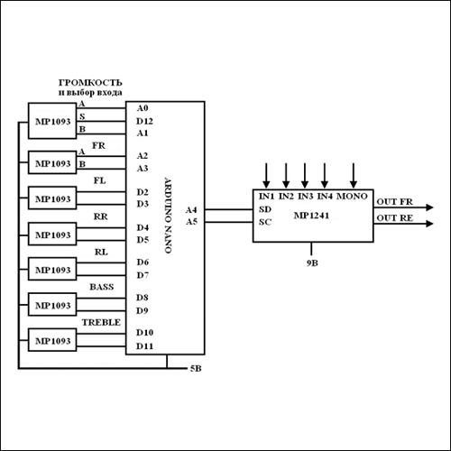     MP1241A  Arduino NANO