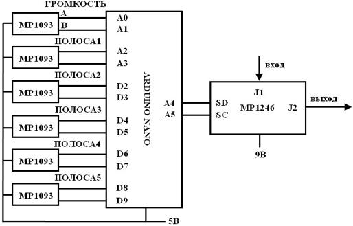     MP1246A  Arduino NANO