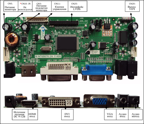   5,6 IPS, WXGA, 1280 x 800. HDMI, VGA, DVI, LVDS,     MP2906HD