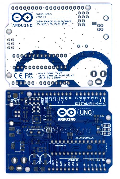        ARDUINO UNO