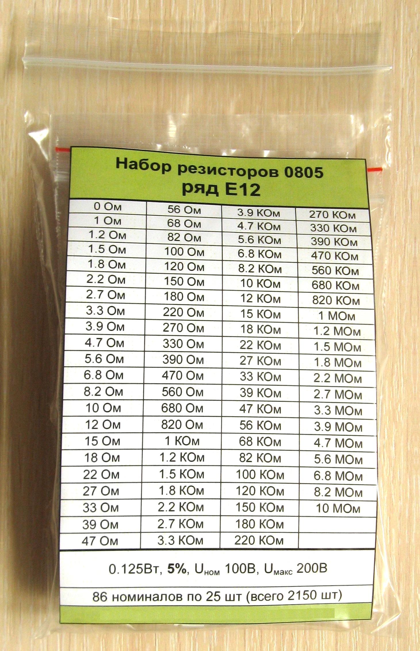 Ряд номиналов. Ряд номинало е 12 конденсаторы. Ряд е6 резисторы таблица. Ряд номиналов конденсаторов е12. Номинальный ряд резисторов е12.