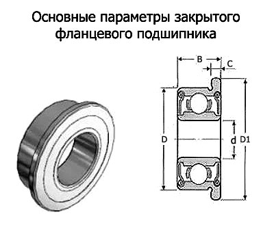 Подшипник фланцевый MF84ZZ / 8 x 4 x 3 мм.