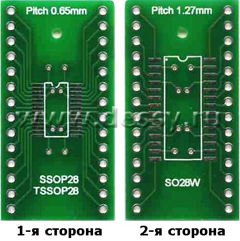         : SSOP28, TSSOP28, SO28W