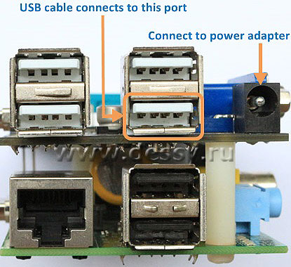 USB       X100  Raspberry PI