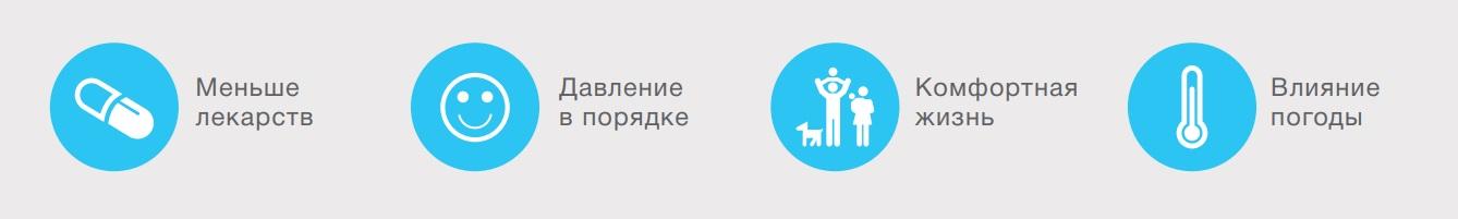 АВР-051. Электростимулятор для коррекции артериального давления (сделано в России)