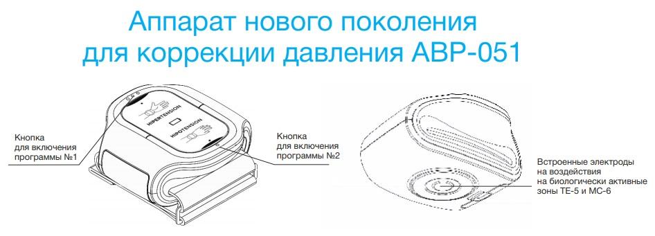 АВР-051. Электростимулятор для коррекции артериального давления (сделано в России)