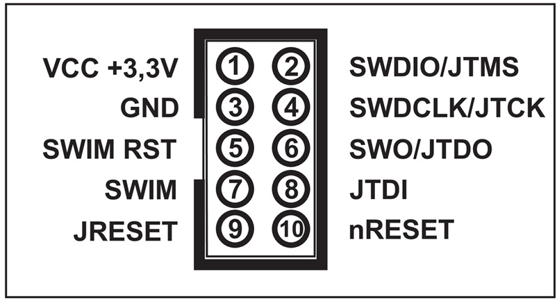  RC069 .  ST - Link V2 Mini