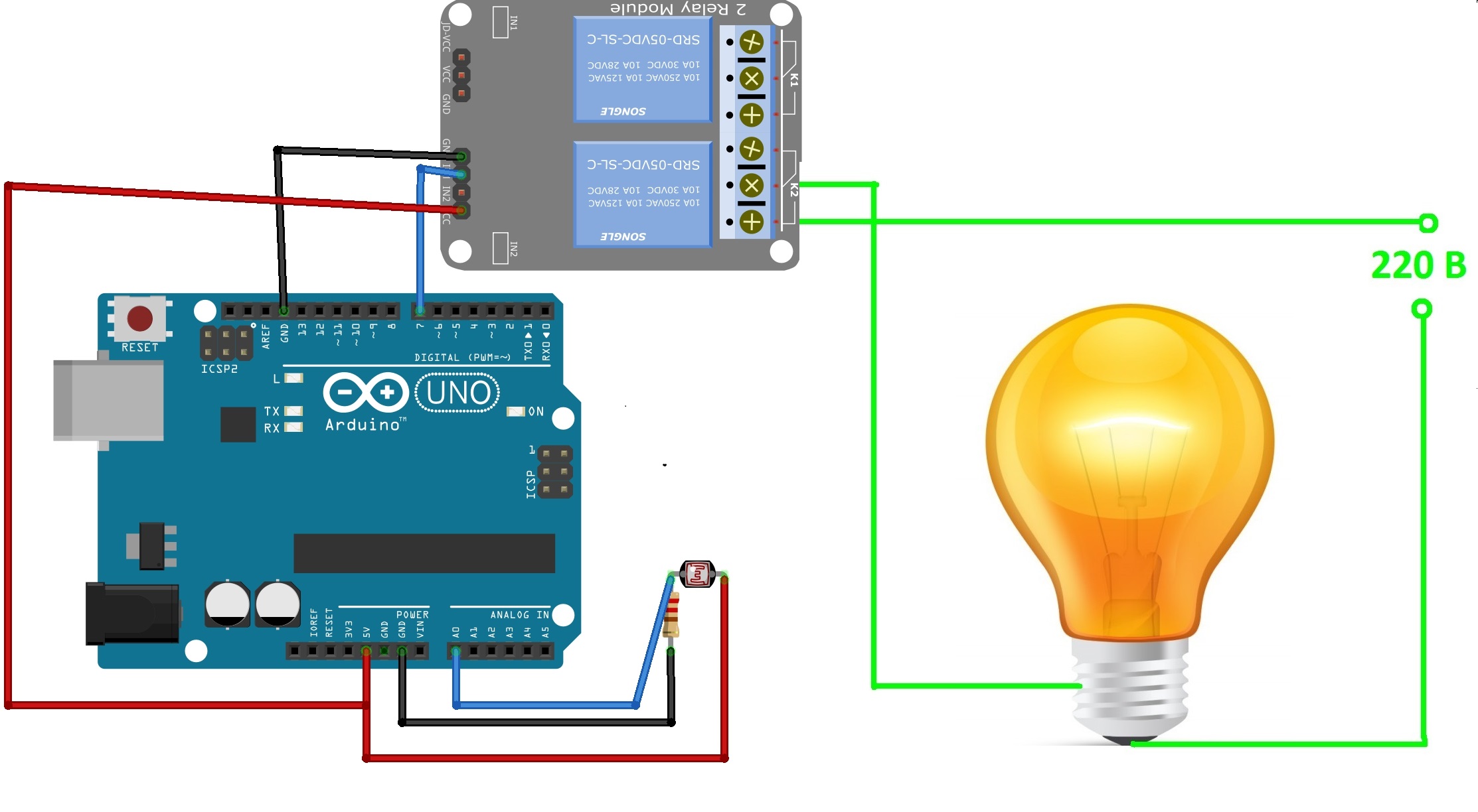     Relay Shield V2.0