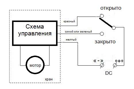 NT7047 DC24V .  -   =24 