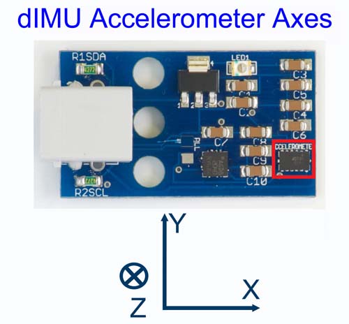   dIMU: Inertial Motion Sensor for LEGO MINDSTORMS NXT