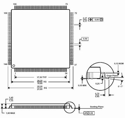    STM32F103ZGT6