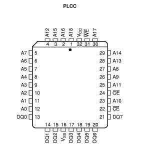 Энергонезависимая память 27C256