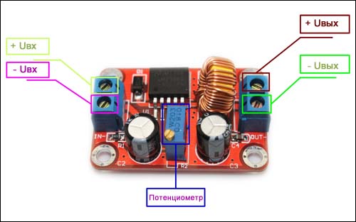 Источник питания KIT PW24-1-2