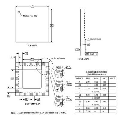    ATmega128-16MU