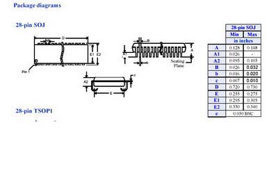   AS7C3256A-12JIN