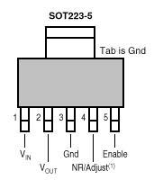   TPS79525DCQ