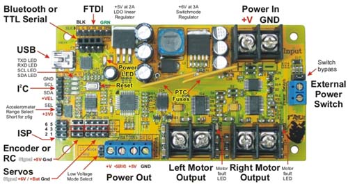 Arduino    