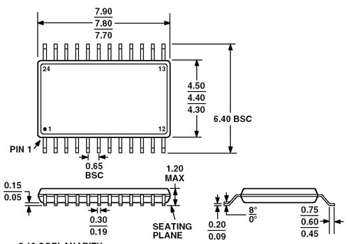 -  AD7190BRUZ-REEL