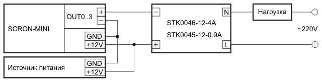    EK-SCRON-MINI         