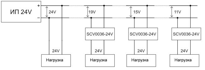SCV0036-24V -     24 